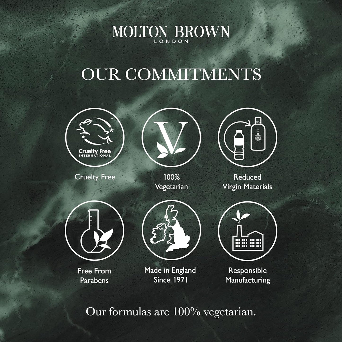 Molton Brown Heavenly Gingerlily Eau de Toilette, 50ml